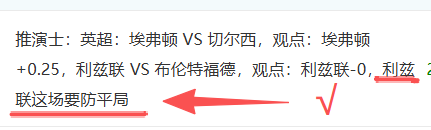 王欣瑜战胜,乔恩特,成功挺进女,2026世界杯,世界杯最新消息,赛事安排,比赛预告,球队动态