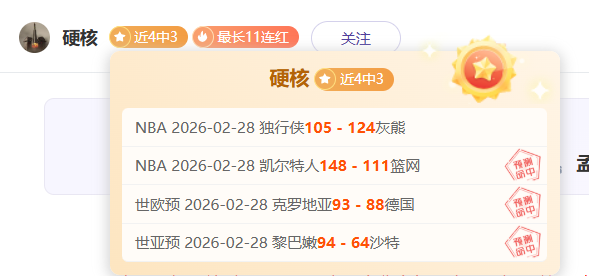 苏翊鸣晋级,阿斯本站决,央视体育同,2026世界杯,世界杯最新消息,赛事安排,比赛预告,球队动态