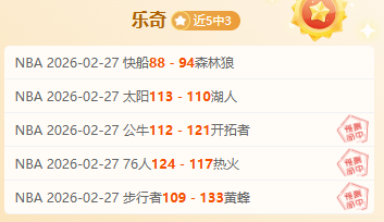 维拉英超五,连胜延续,专家预测七,2026世界杯,世界杯最新消息,赛事安排,比赛预告,球队动态