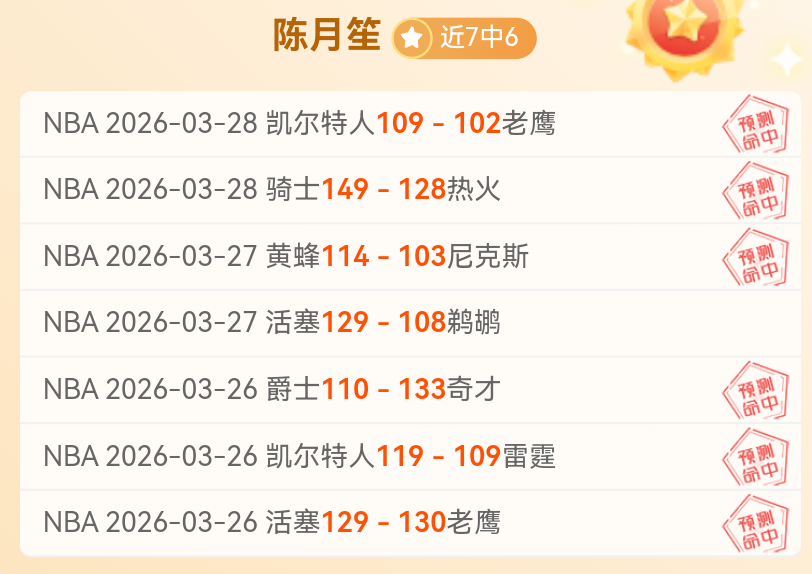 大乐透期号,分析,费哈阵容齐,2026世界杯,世界杯最新消息,赛事安排,比赛预告,球队动态