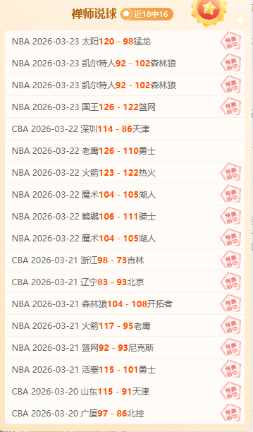 大乐透期号,专家推荐,主队能否主,2026世界杯,世界杯最新消息,赛事安排,比赛预告,球队动态
