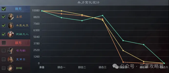 卡佩罗点评,大罗,训练态度负,2026世界杯,世界杯最新消息,赛事安排,比赛预告,球队动态