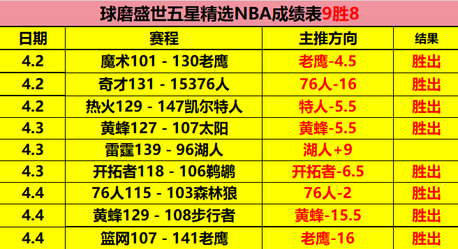 STAR WARS,前线,作者解析扩,2026世界杯,世界杯最新消息,赛事安排,比赛预告,球队动态