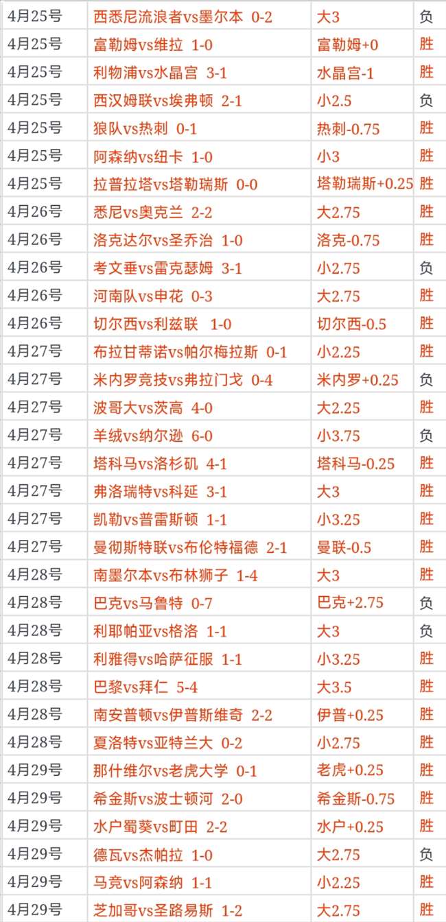 云南迎战浙,中超焦点对,2026世界杯,2026世界杯,世界杯最新消息,赛事安排,比赛预告,球队动态
