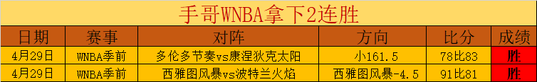 世界杯,资讯,2026世界杯,2026世界杯,世界杯最新消息,赛事安排,比赛预告,球队动态