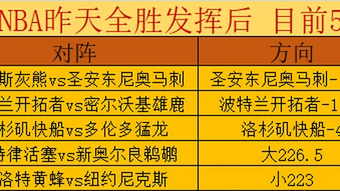 Forza Horizon 6专家解析：期号大乐透质合分析及