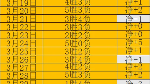 泰晤士：大乐透期号专家推荐分析前区十码，马竞球迷影响判罚赖斯