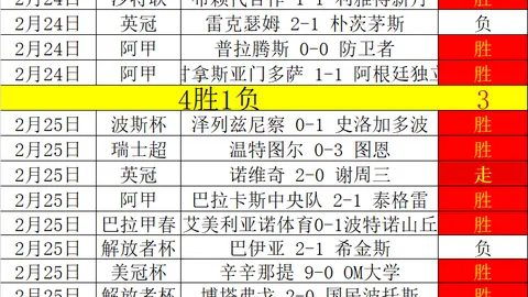 切尔西合练：里斯-詹姆斯与科尔威尔悉数参加