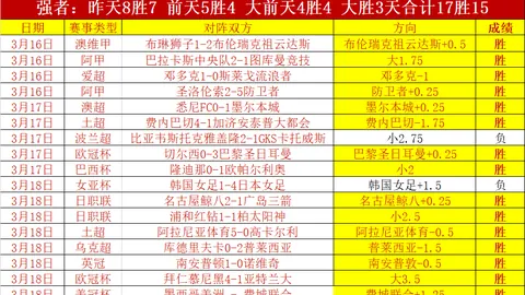 WNBA专家推荐：新赛季6中5，NBA重点场分析